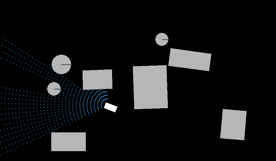 Q-Learning Simulation