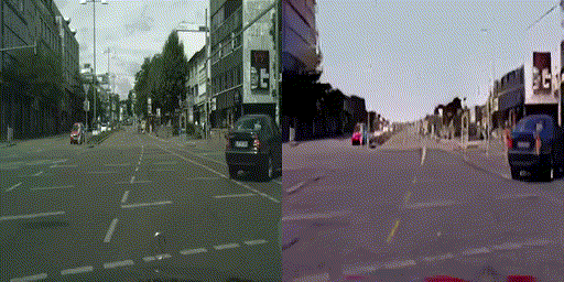 Video Generation with TimeCycleGAN